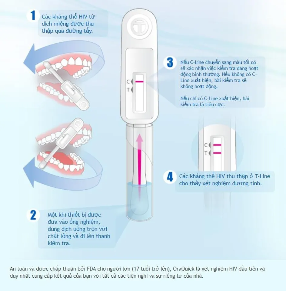 hiv1742447465-dich-mieng-2 hiv1742447465 dich mieng 2
